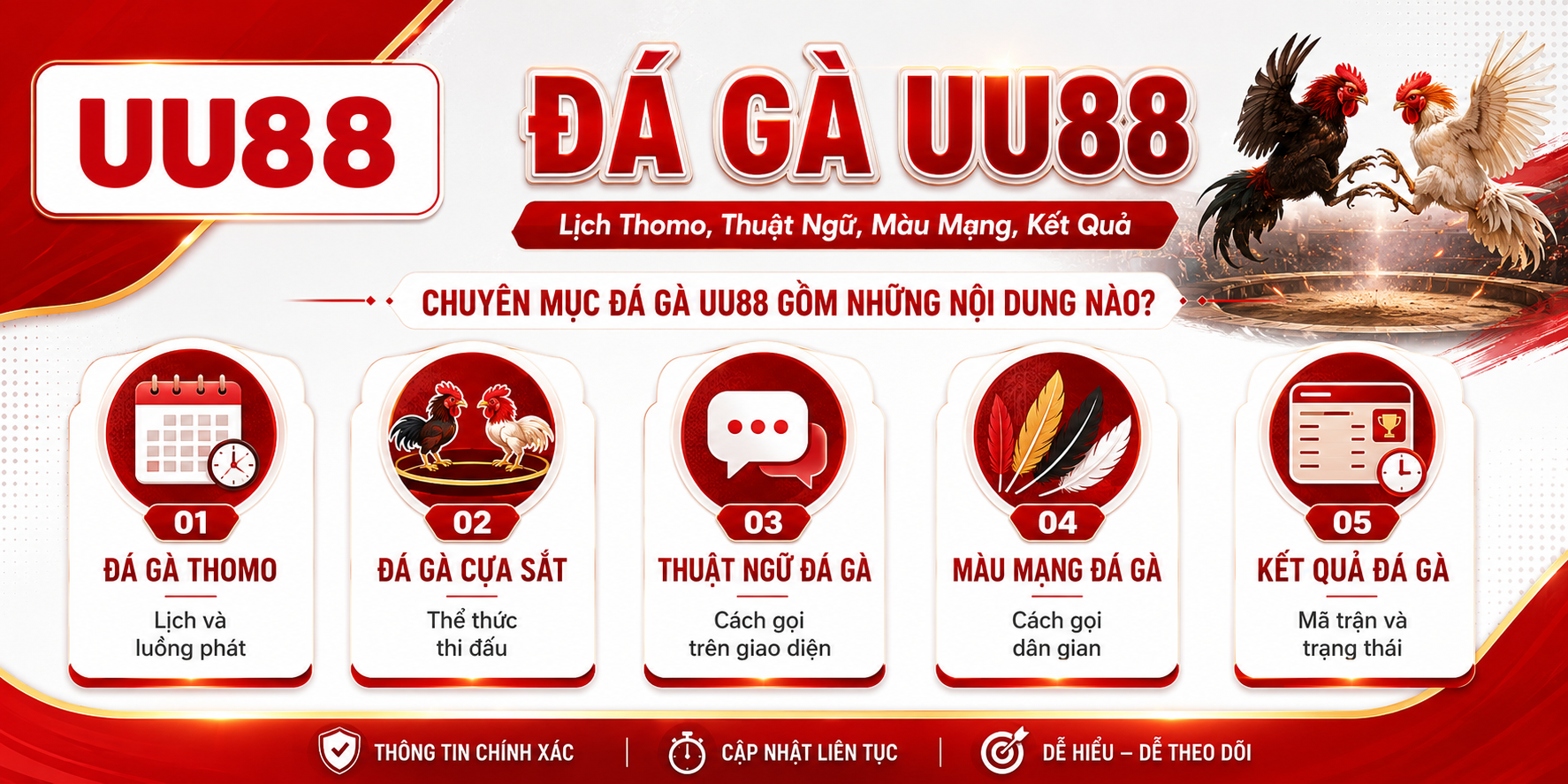 Chuyên mục đá gà UU88 gồm có những gì 